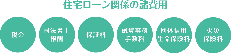 住宅ローン関係の諸費用
