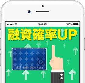 融資確立UP